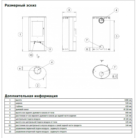 Печь-камин ABX Aspen 5