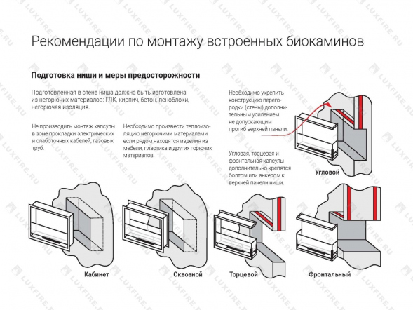Встроенный биокамин Lux Fire Кабинет 1210 М