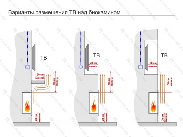 Встроенный биокамин Lux Fire Кабинет 610 М