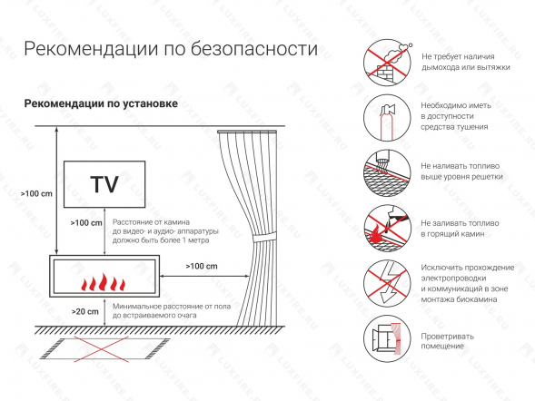 Настенный биокамин Lux Fire &amp;quot;Монро 3 Н&amp;quot; XS