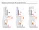 Настенный биокамин Lux Fire &amp;quot;Монро 3 Н&amp;quot; XS