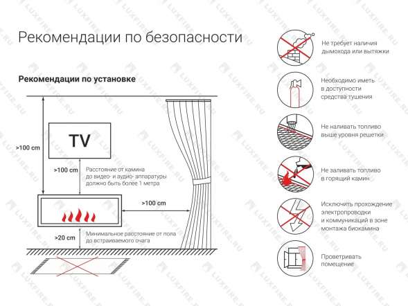 Настенный биокамин Lux Fire &amp;quot;Премьера&amp;quot; 800